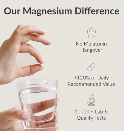 BIOptimizers Magnesium Breakthrough Complex Supplement with 7 Forms of Mg: Glycinate, Malate, Citrate, and More - Natural Support for Sleep and Cognitive Function - 60 Capsules- Calming Vitamins  (2pack)